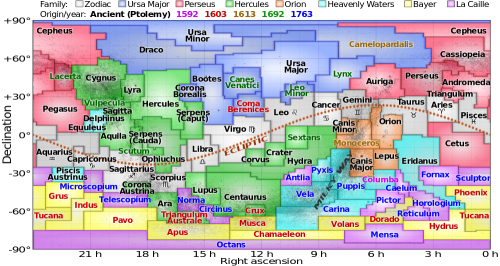 mapsontheweb:All the stars in the sky: a map of the formally defined constellations, plus the year o