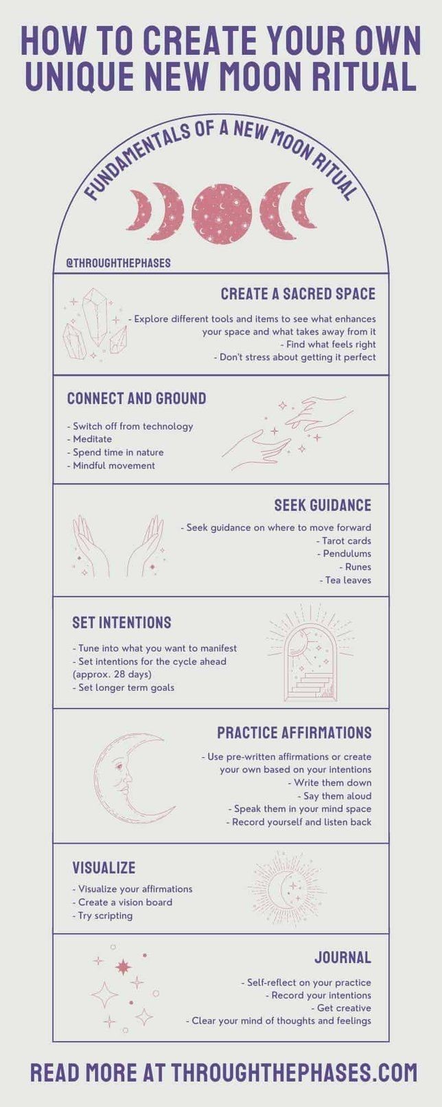 thestarlightpractice - amie