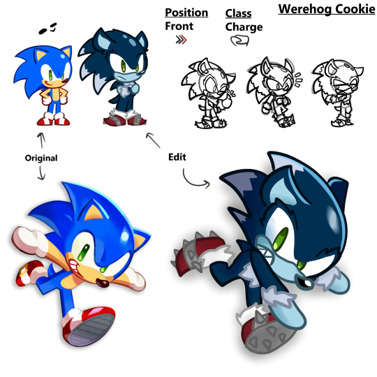 DTBROS on X: An enemy of mine showed me this mobile crossover with Angry  Birds Epic and Sonic Dash. And I looked at the renders for the crossover  and if we think