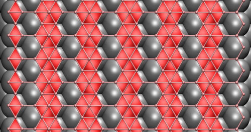  Metal Substrates Shape Two-Dimensional Boron MonolayersNew calculations from theoretical physicists