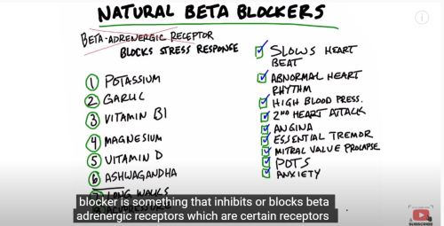 good to know for beta blockers (natural)