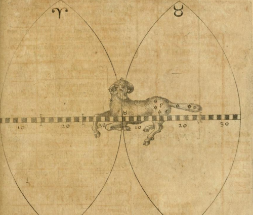 magictransistor:  Robert Fludd. Utriusque Cosmi Majoris Scilicet et Minoris Metaphysica. 1617. 