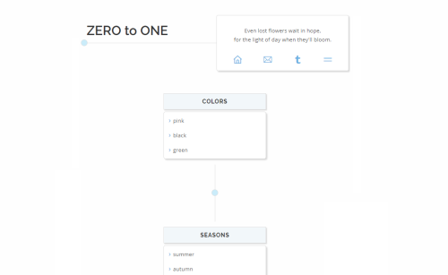 southcodes:ZERO to ONE | preview , codea simple &amp; responsive tags/navigation pageFEATURES:— thre