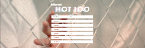 BTS Billboard Hot100 Headers