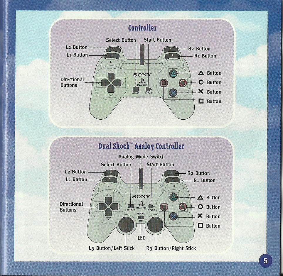 obscurevideogames:  Tail Concerto (CyberConnect - PSX - 1998)  forlittletail:  TAIL