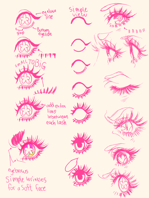 mookie000:  ahhh im sorry its pretty bad I didnt do a good job drawing the eyes but maybe it can be kinda helpful? this is for girly girly eyelashes!Boy eyelashes  