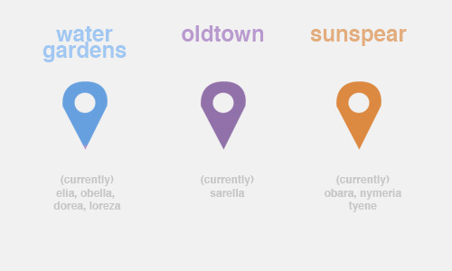 millionponds:SAND SNAKES: an infographic(insp.)