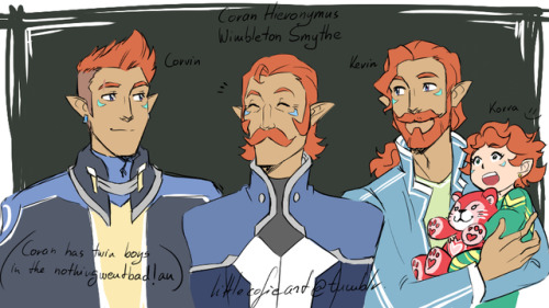 littlecofieart:I just want Coran to be a happy man.