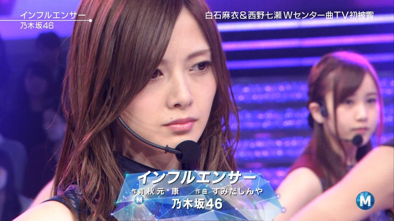 omiansary27: Music Station part 1of 2