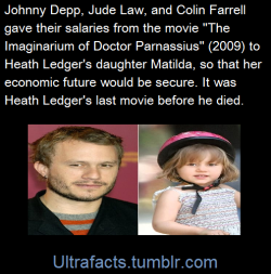 ultrafacts:(Fact Source) Follow Ultrafacts