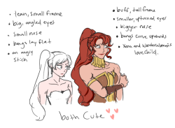 went ahead and fixed my portrayals of weiss and pyrrha aka the ponytail better-than-you duothey should be more recognizable now [thumbs up]