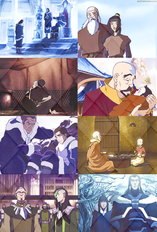 avatarparallels: Father-Son Relationships.  [father-daughter] [mother-son] [mother-daughter]