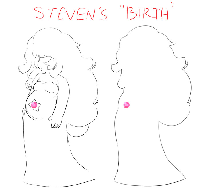 spectrumtwelve: loycos:   on the subject of Steven’s birth I’ve seen some people