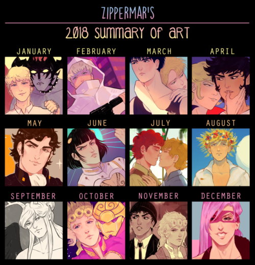 art summary time!! im glad i managed to draw more stuff than last year and also that i got more comf
