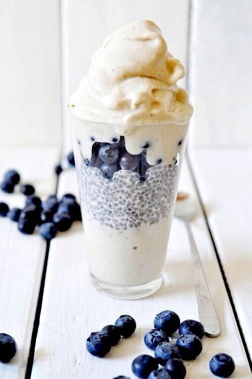 the food blog.