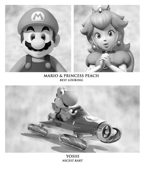 suppermariobroth: Pictures of Mario characters styled like captioned yearbook photos, posted in 2015