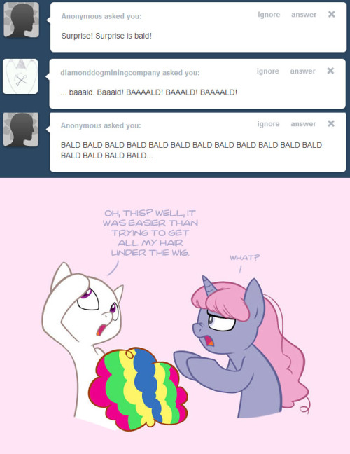 askvelvet:  ((Collab with Ask Surprise!))  XD lol~