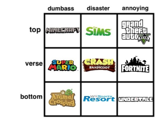 lesbianbottommemes:  go for it gays  