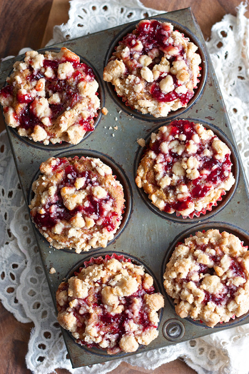 XXX fattributes:  Peanut Butter and Jelly Muffins photo