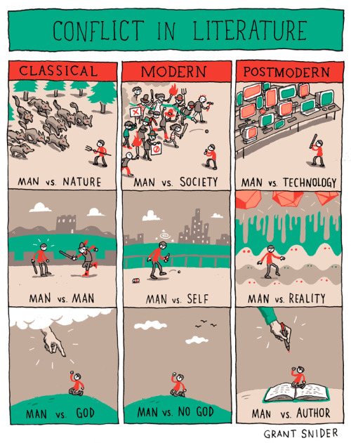 incidentalcomics: Conflict in Literature  Note the absence of woman. Because no novel has ever been 