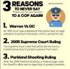 theconcealedweapon:Courts have literally ruled that the police are a gang and not