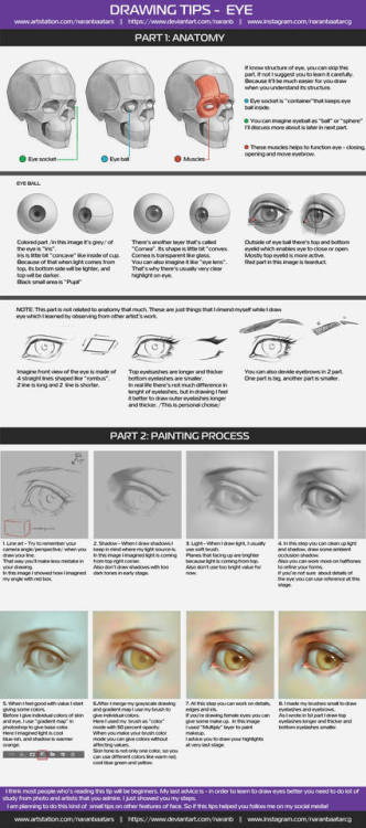 drawingden:Drawing tips - Eye by Naranb