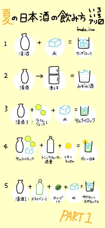 お文具‏ @imoko_iimo【夏酒だって美味しい】 日本酒を暑い日に飲むのはちょっと…という方もいらっしゃると思いますので、酒蔵勤務の私がオススメする、夏にぴったりの日本酒の