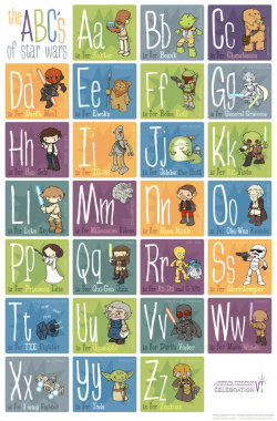 tiefighters:  Star Wars Alphabet Created