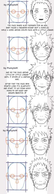 pumyteh:  naruto tutorial finally uploaded on tumblr too :)