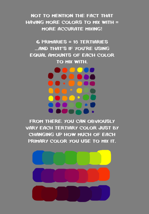 sveltte: I made a tutorial about mixing colors when painting! It’s really long and rambly and 