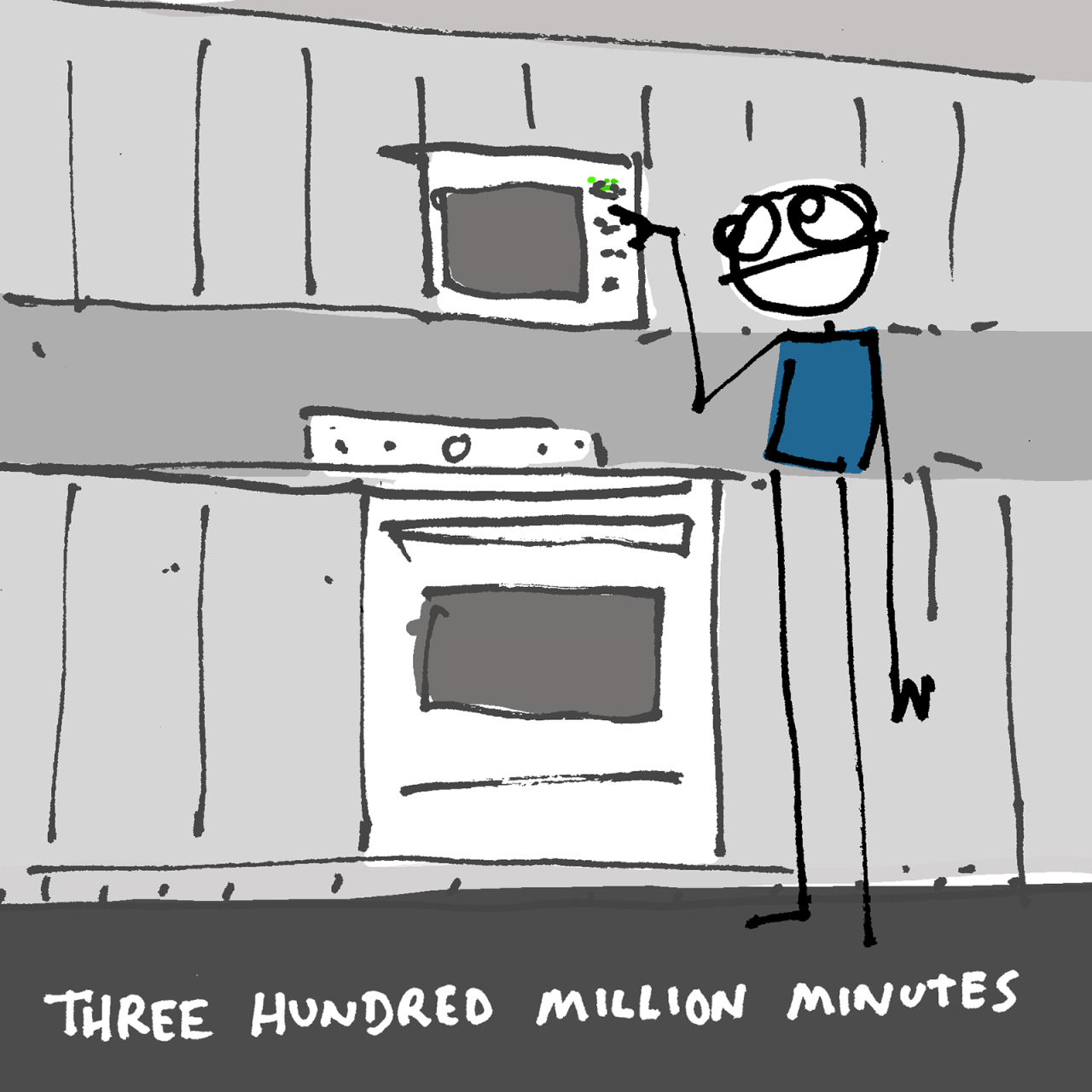 explodingdog:  three hundred million minutes 