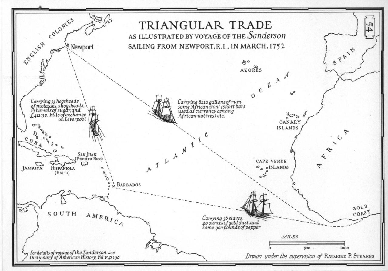 nubianbrothaz:  The Other Side |  Map: the triangular trade route from New England
