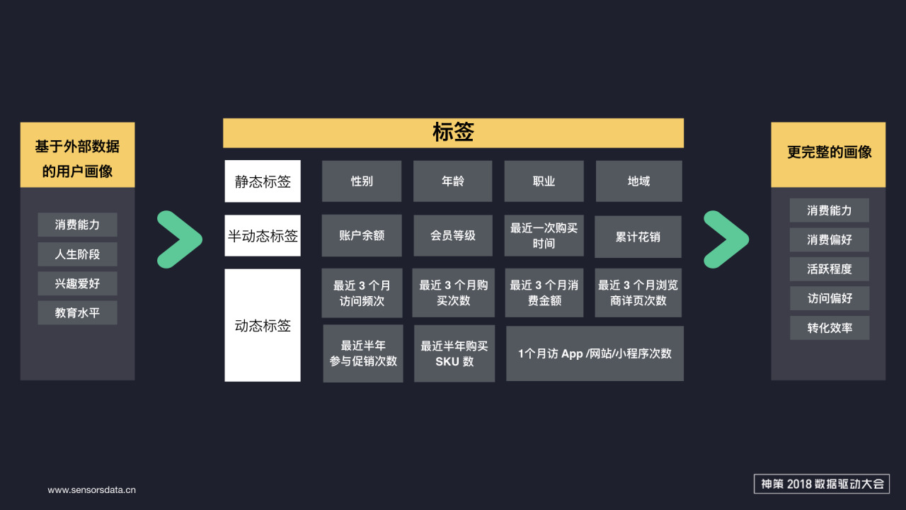 程序员文库 程序员文库