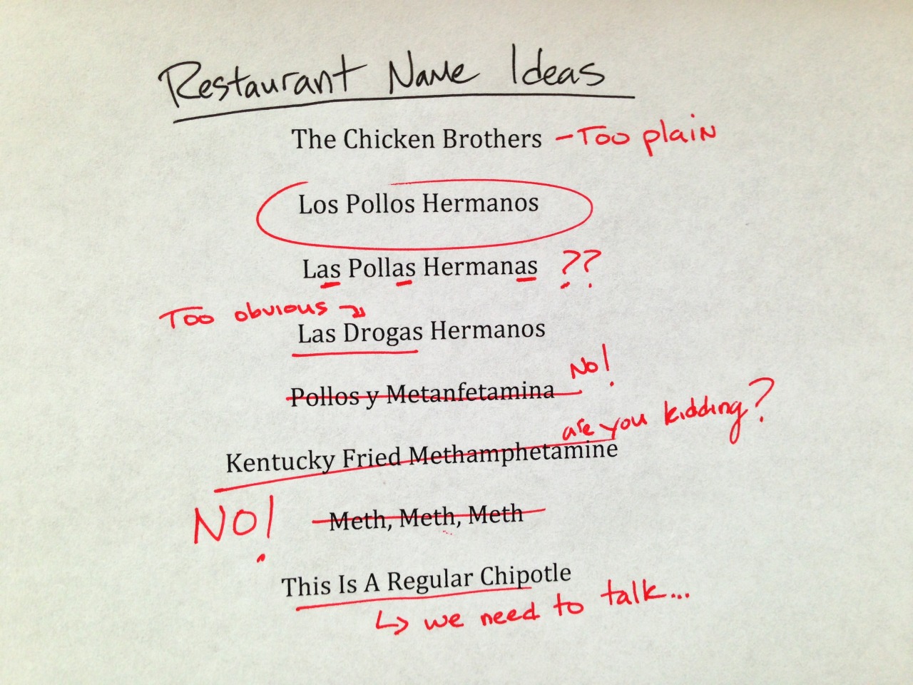 shitroughdrafts:  Breaking Bad, Restaurant Name Ideas. Shit Rough Drafts. Submission