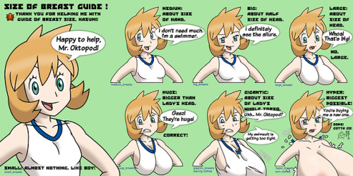 ragnaroktopod: is this correct even ? i don’t know. it is what i have been tagging on RULE34.X