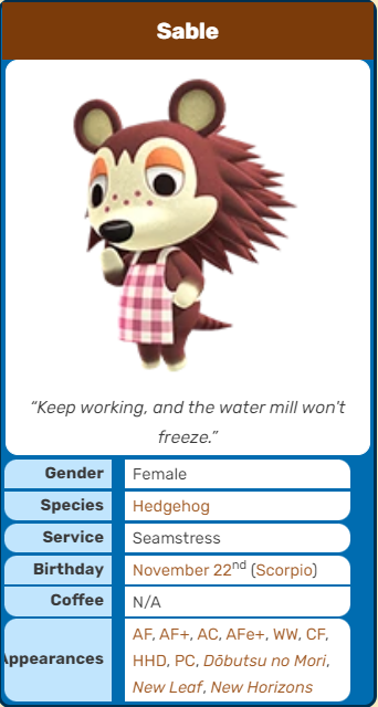 Animal Crossing Birthday Board — Happy Birthday Sable! This shy, reserved  hedgehog...
