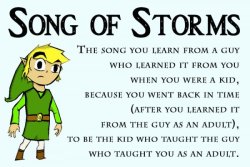 dorkly:  Legend of Zelda’s Song of Storms,