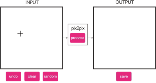 owlion-arts:freegameplanet:edges2cats is an addictive interactive playtoy in which you sketch out th