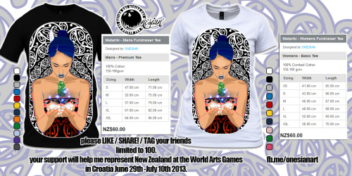 Please Like, Share, Tag, Reblogged,  I&rsquo;m currently fund-raising to represent Aotearoa / New Ze