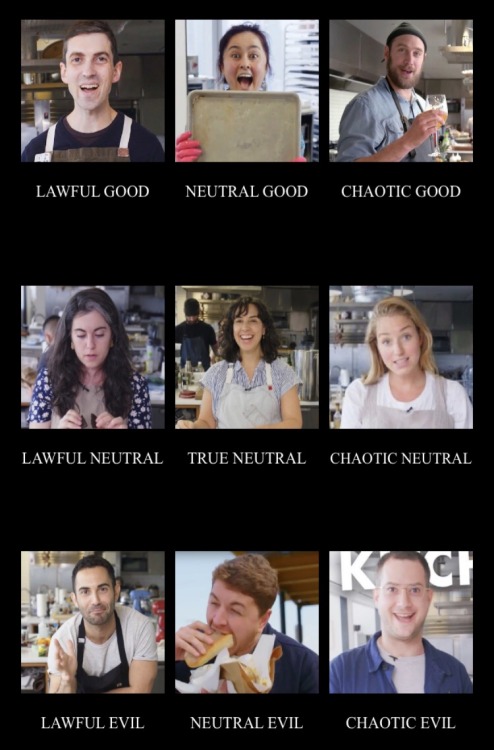 actual-coffee-bean:Unofficial alignment chart of the ba test kitchen