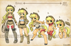 Types - Applejack.