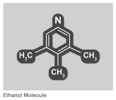 depriester chart ethanol