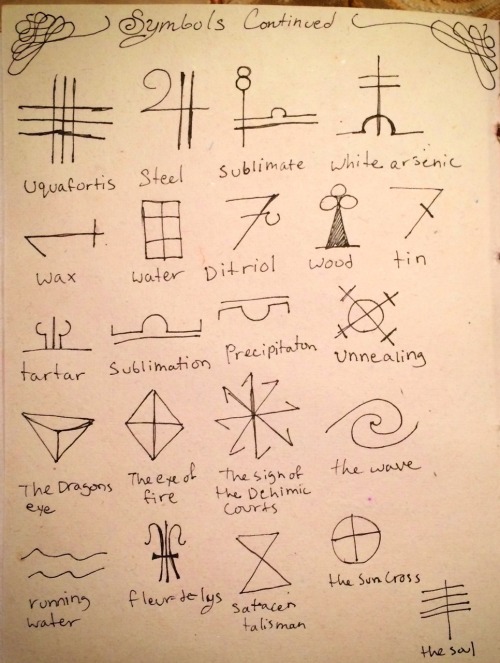 the-darkest-of-lights:These are some pages in my book of shadows about different symbols and their m