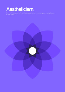 unoffence:  guitjedeberg:  archatlas:Philographics Genis Carreras  Yeah filo  so cool