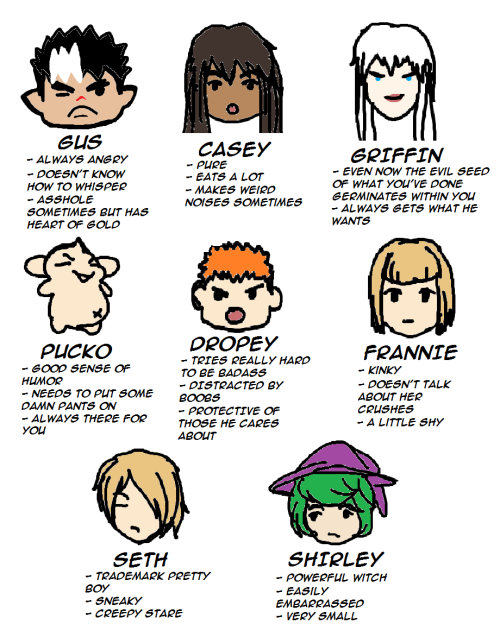 gattsu: tag yourself im gus