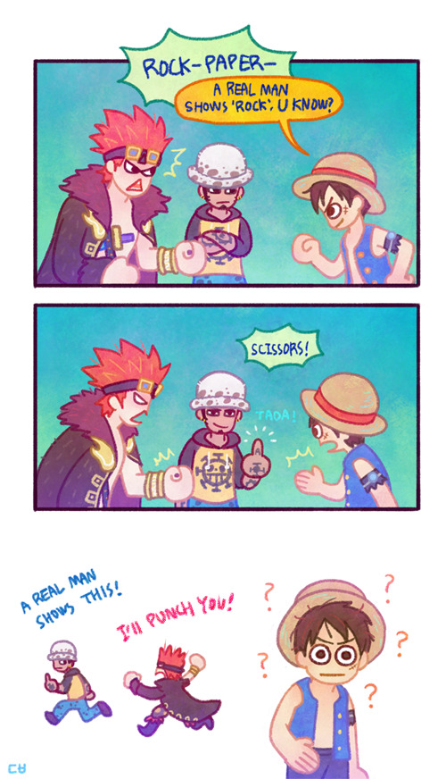 Rock - Paper - Scissors