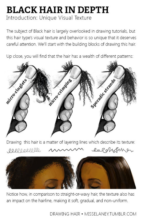 art-res: misselaney:Natural Black Hair Tutorial!Usually Black hair is excluded in the hair tutorials