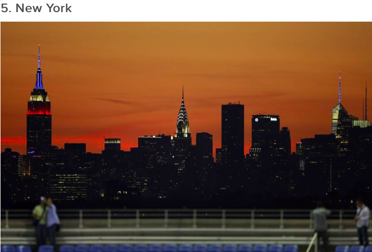 thoughtfullyrandom:  micdotcom:  Sorry New York, but Dallas has the best skyline
