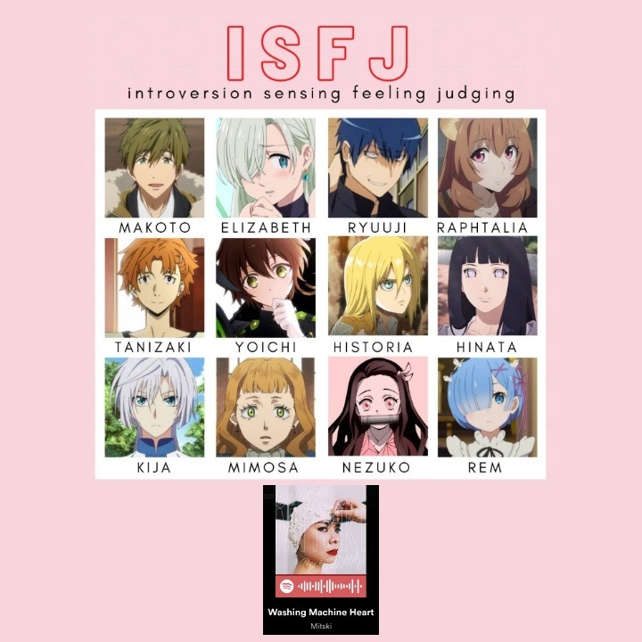 Anime Mbti Explore Tumblr Posts And Blogs Tumgir Anime Mbti Explore Tumblr Posts And Blogs Tumgir