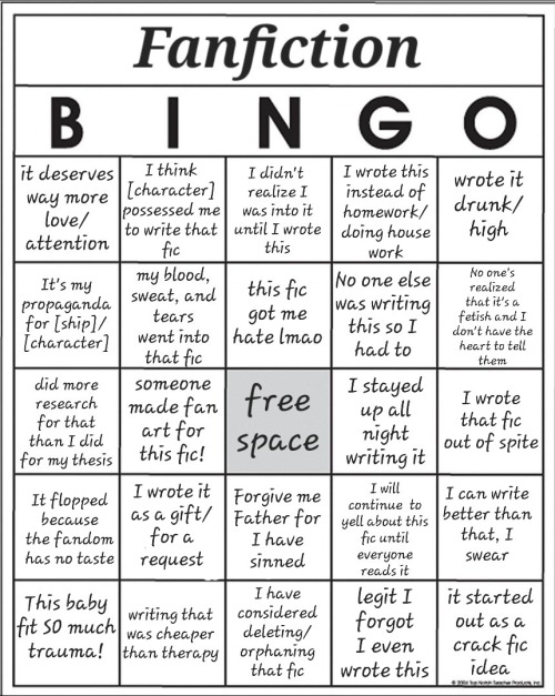 For Fic Writers To Reblog And Fill Out For Your Fics That Followers Ask You About.